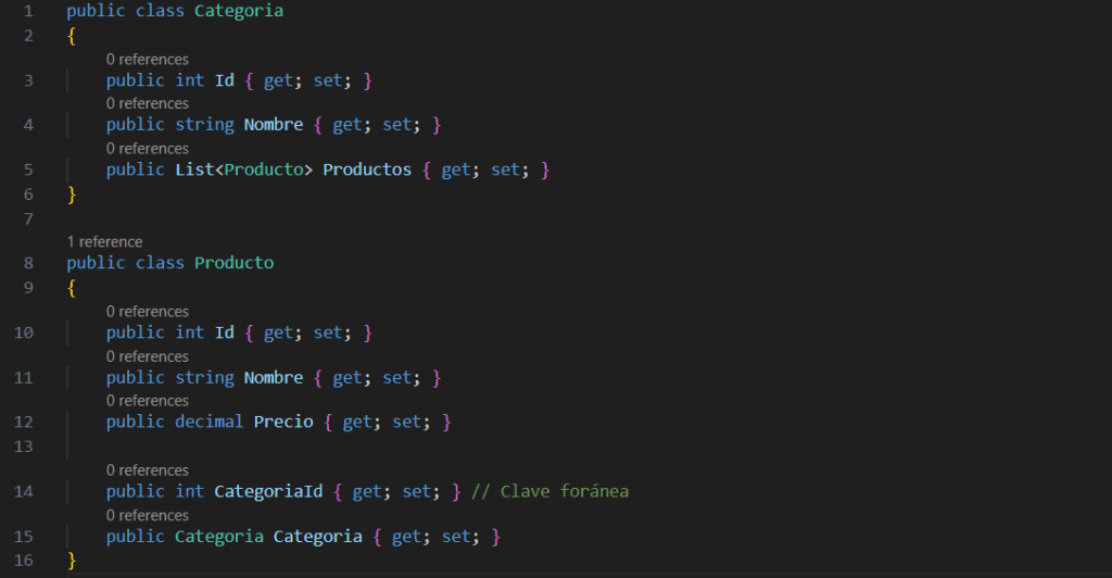 Clases C# Categoría y Producto con relación uno a muchos en EF Core y SQL Server